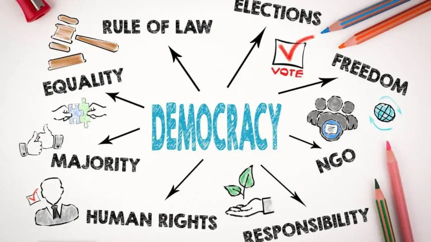 The Wealth Effect: Inequality in Modern Democracy